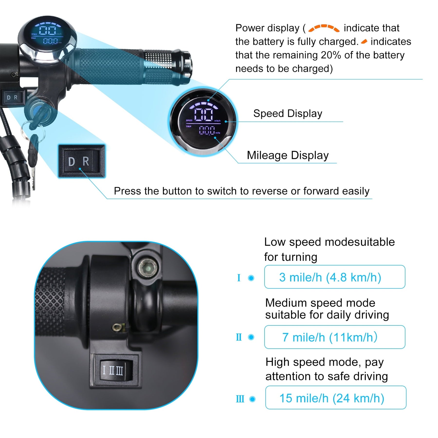 Last Day Limited Time Offer 🛴Folding Mobility Scooter